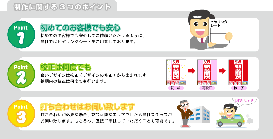 三つのポイント