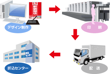 カード画像のキャプション2