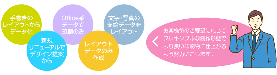 広報誌・PTA新聞の制作